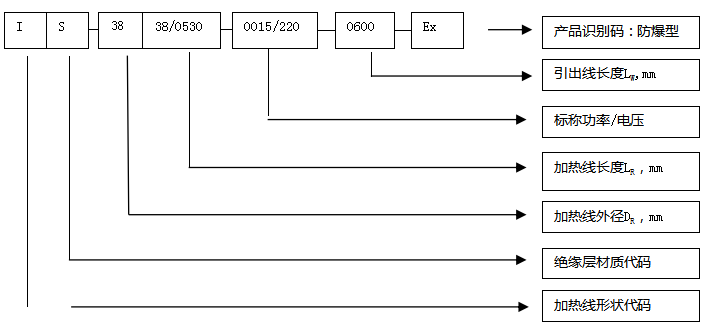 企業(yè)微信截圖_16773854707255.png